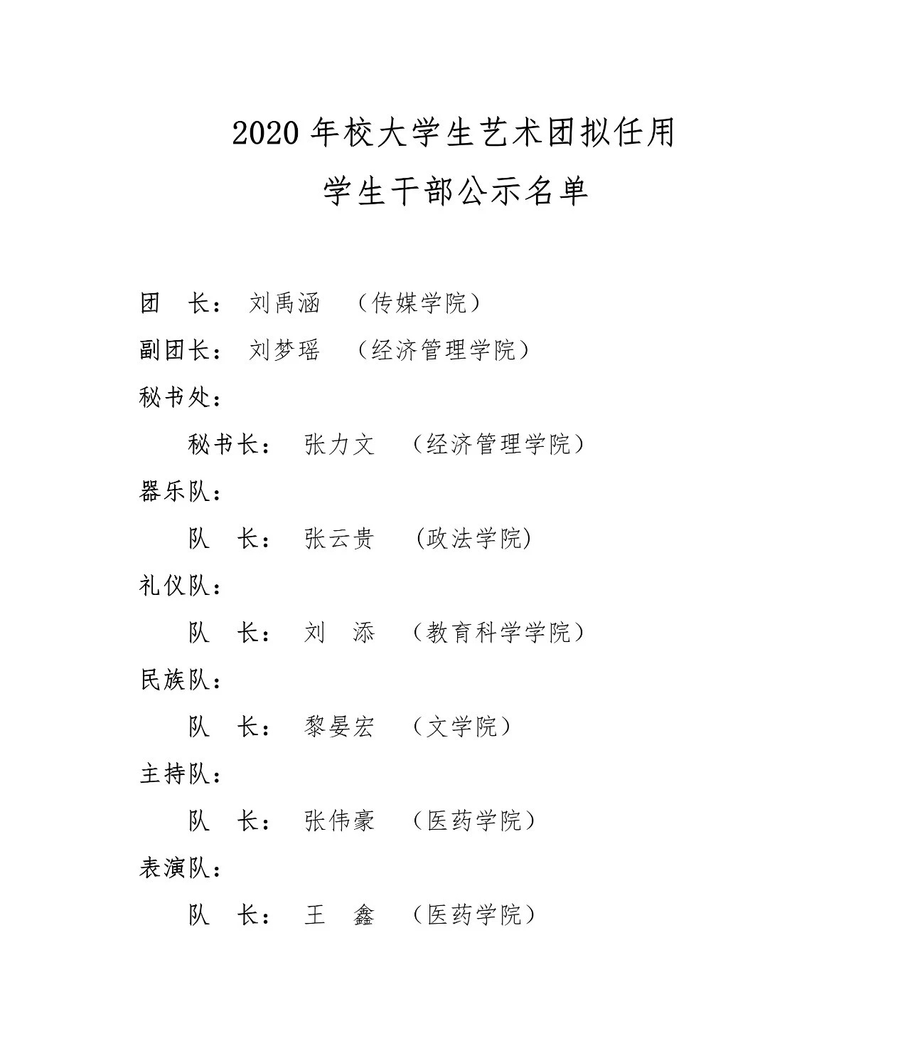 2020年校大学生艺术团拟任用学生干部公示名单