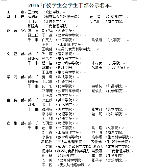 关于2016年校级学生组织拟定人员的公示