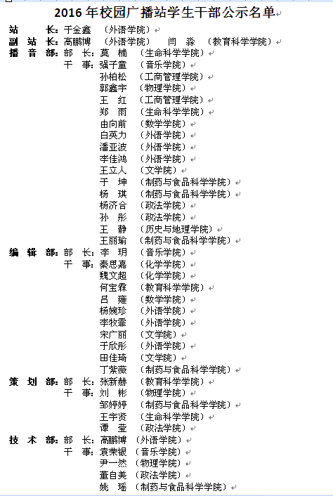 关于2016年校级学生组织拟定人员的公示